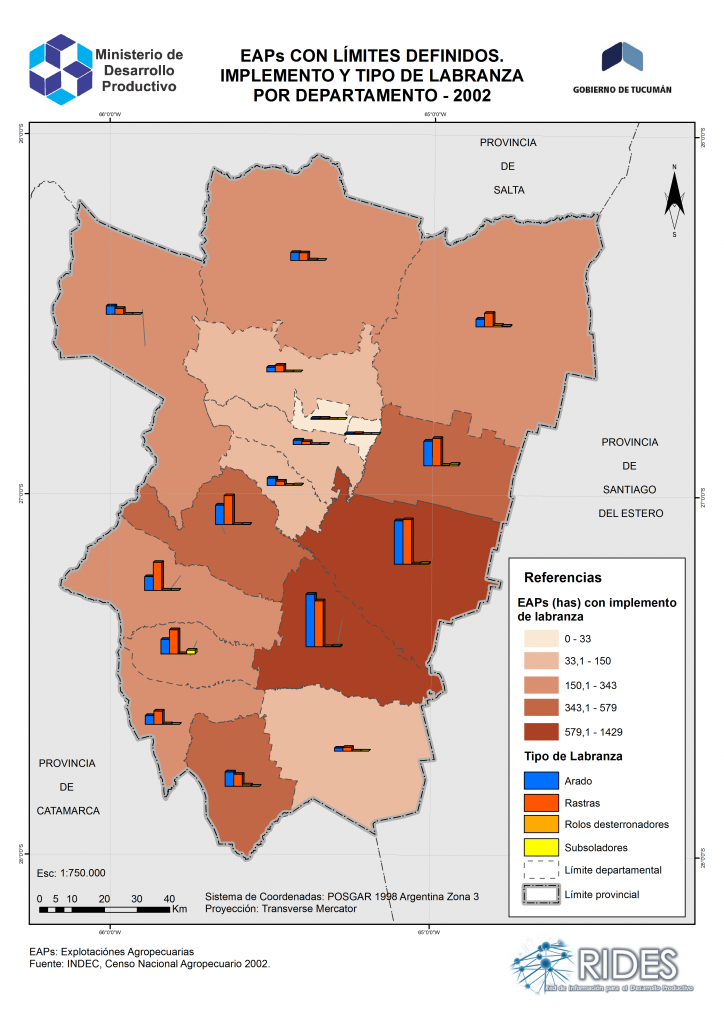 Imagen del Mapa de Implemento y tipo de labranza, por departamento – 2002 – Prov. de Tucumán