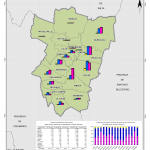 Imagen de los Niveles de producción Zafra 2012