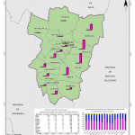 Imagen del Niveles de producción - Zafra 2013