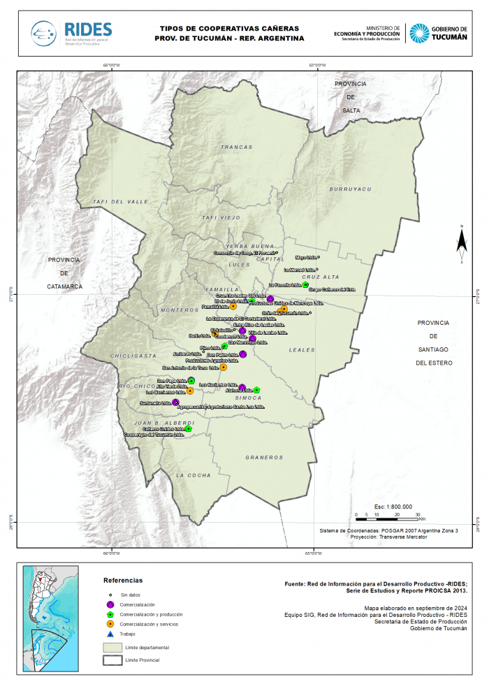 Imagen del Mapa de Tipos de Cooperativas Cañeras – Prov. de Tucumán